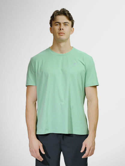 Training Core Kit